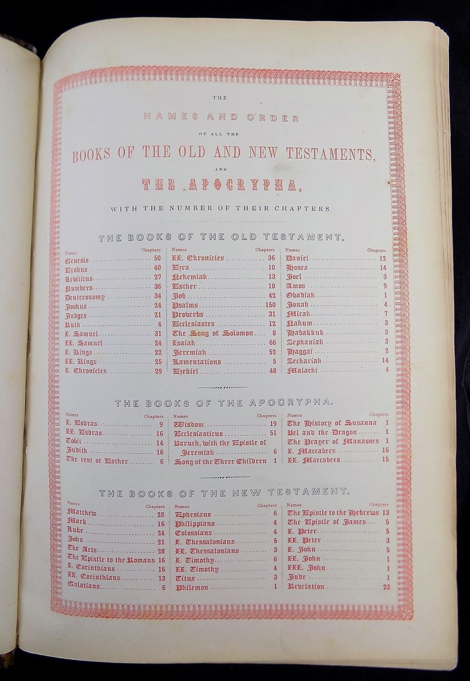 1846 ILLUMINATED BIBLE KING JAMES KJV FIRST EDITION, 2nd ISSUE - Image 8